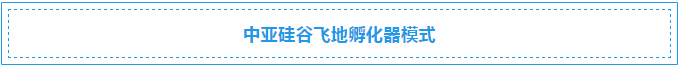 中亚硅谷城市形象展馆